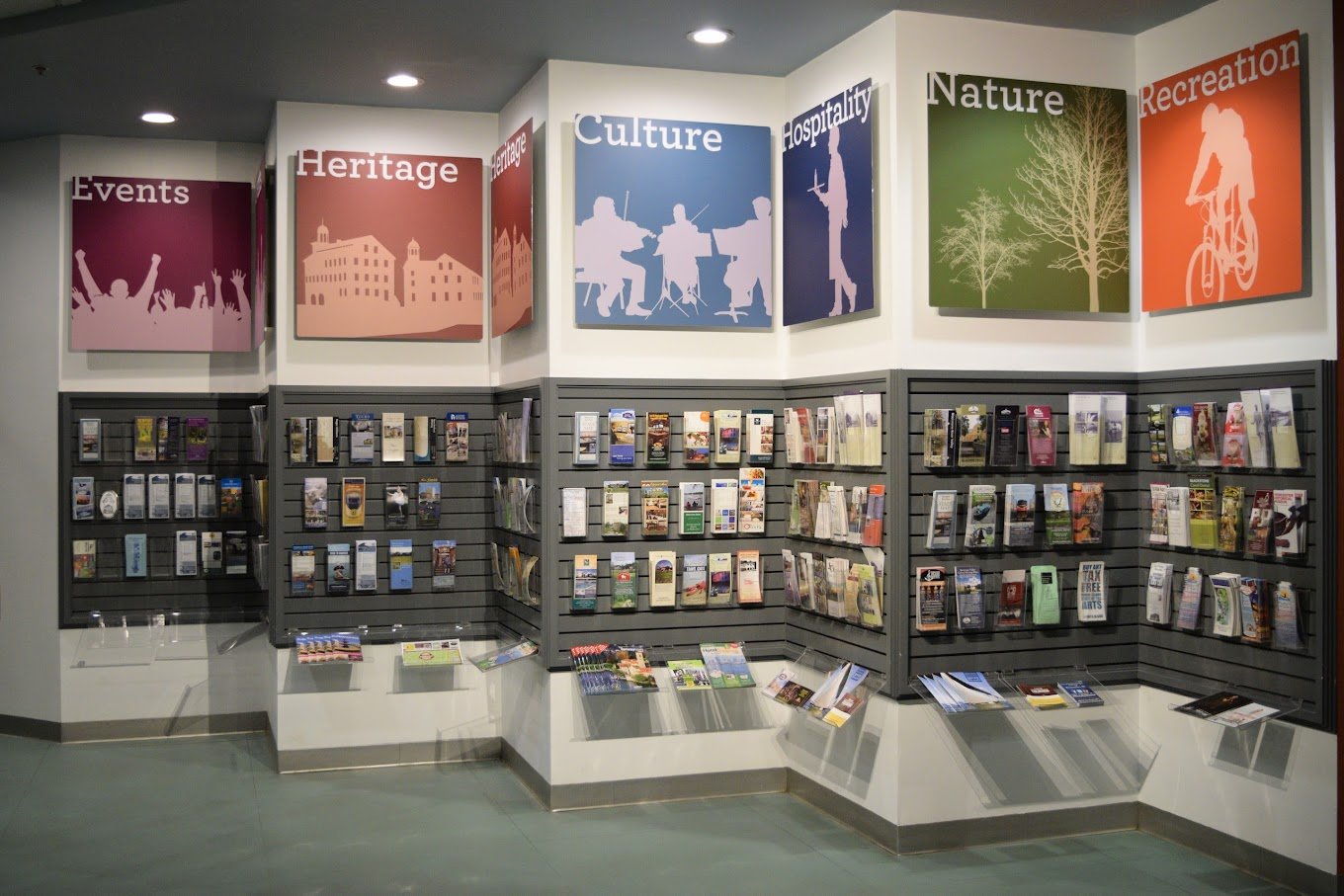 A display of brochures organized in sections under large labels: Events, Heritage, Culture, Hospitality, Nature, Recreation. The brochures are neatly arranged on slotted racks in a visitor information center.