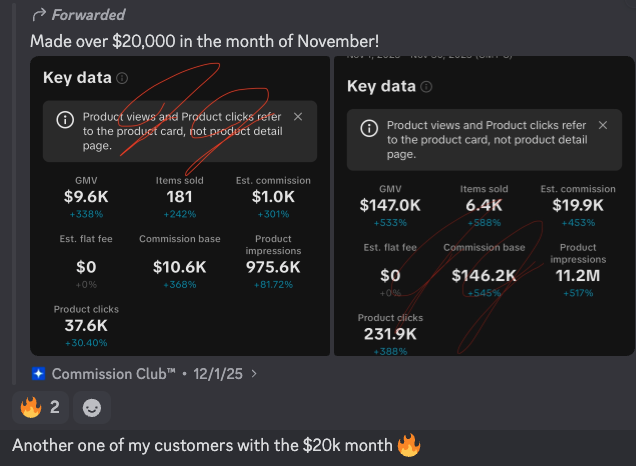 Comparison of e-commerce key data for products with over $20,000 in November, showing metrics such as product views, clicks, items sold, GMV, and commissions with significant percentage increases.
