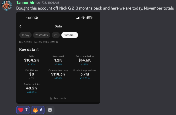 Screenshot of a mobile app displaying data metrics such as GMV, items sold, estimated commission, product impressions, product clicks, and commission base, with the date range of November 1, 2025, to November 29, 2025.