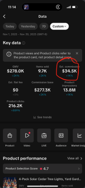 Screenshot of a data analytics dashboard showing key metrics like revenue, cost, profit, and product clicks, along with performance scores and a sales chart.