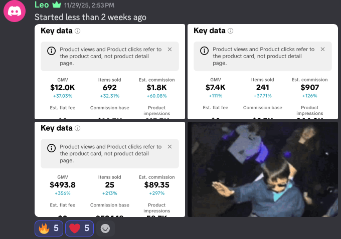 Four screenshots of analytics data showing key performance indicators such as gross merchandise volume, items sold, and estimated commission, with a dark photo of people at a party or nightclub in the bottom right.