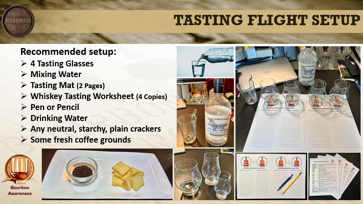How to Develop Your Palate for Exceptional Whiskey Tasting