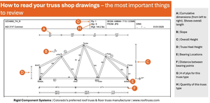 How to Read a Truss Design Drawing: A Guide for Builder | Rigid ...