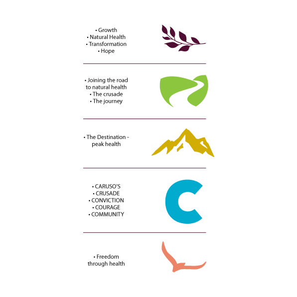 SYMBOLS.webp