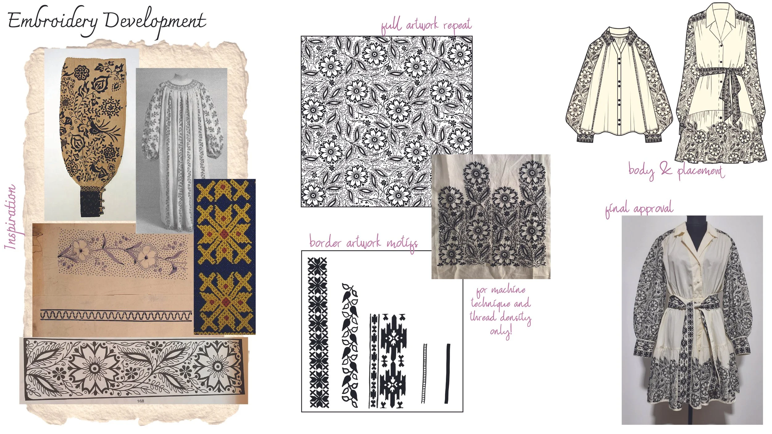 WEBSITE- DESIGN WORK- RR FA21.jpg