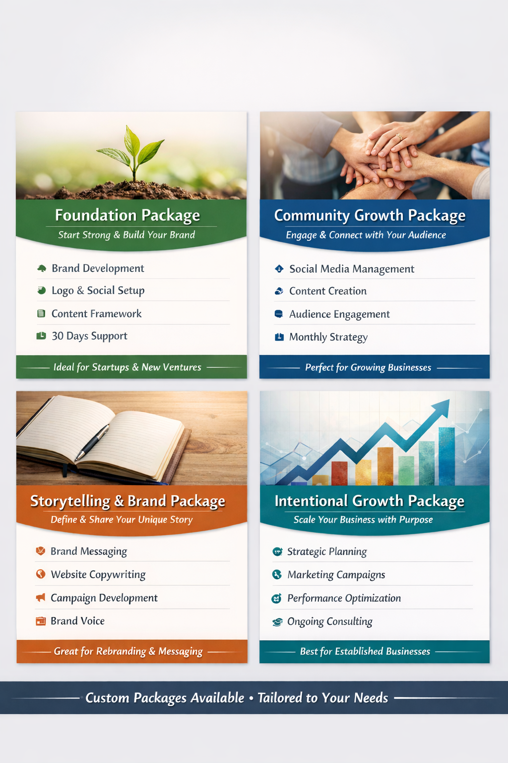 A colorful infographic displaying four different business packages: Foundation, Community Growth, Storytelling & Brand, and Intentional Growth, each with a list of features and benefits. The top left shows a young plant sprouting in soil, and the top right features a group of people stacking hands. The bottom left depicts an open notebook with a pen, and the bottom right shows a rising bar graph with an upward arrow.