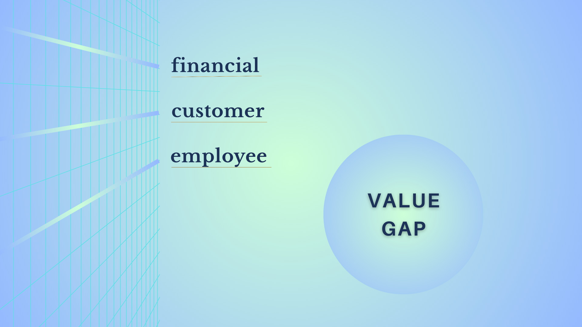 Value Gap Analyse in Unternehmen und ein praxisorientierter Lösungsansatz