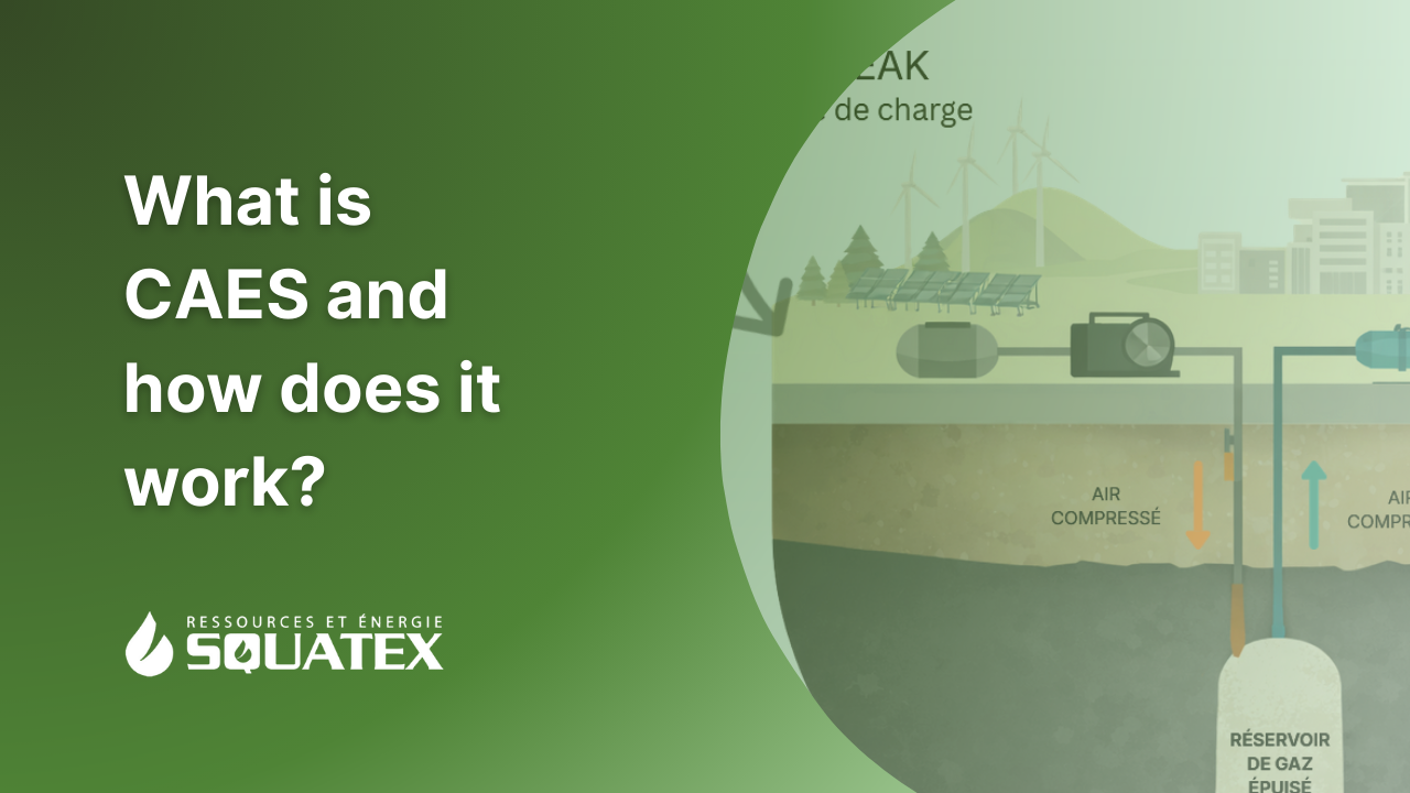 What is CAES and how does it work?