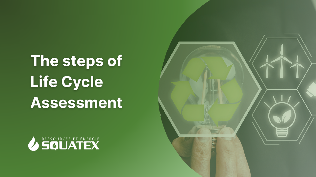 What is Life Cycle Assessment (LCA) in Mining?