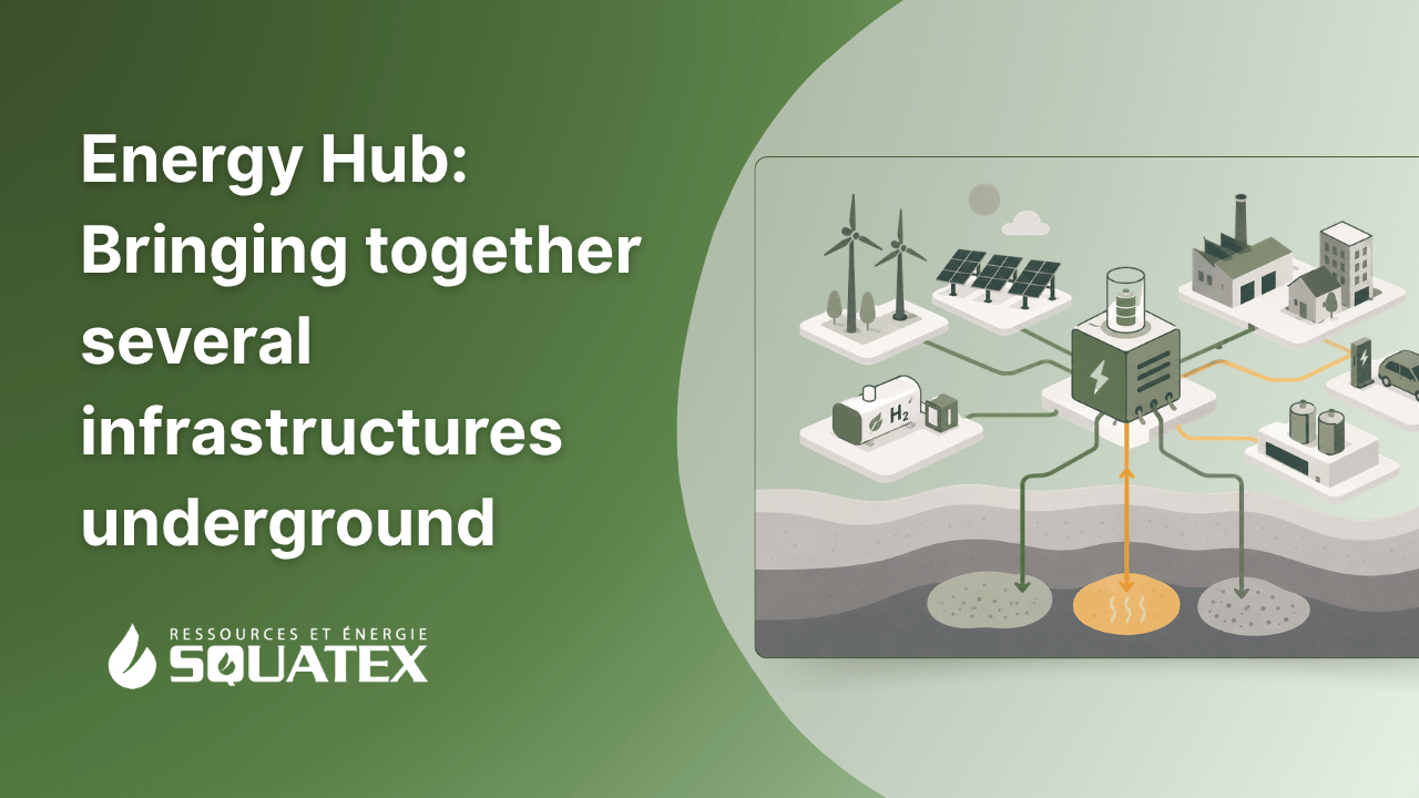 Energy Hubs: How the Subsurface Can Bring Together Geothermal Energy, CO₂ Storage, and Hydrogen