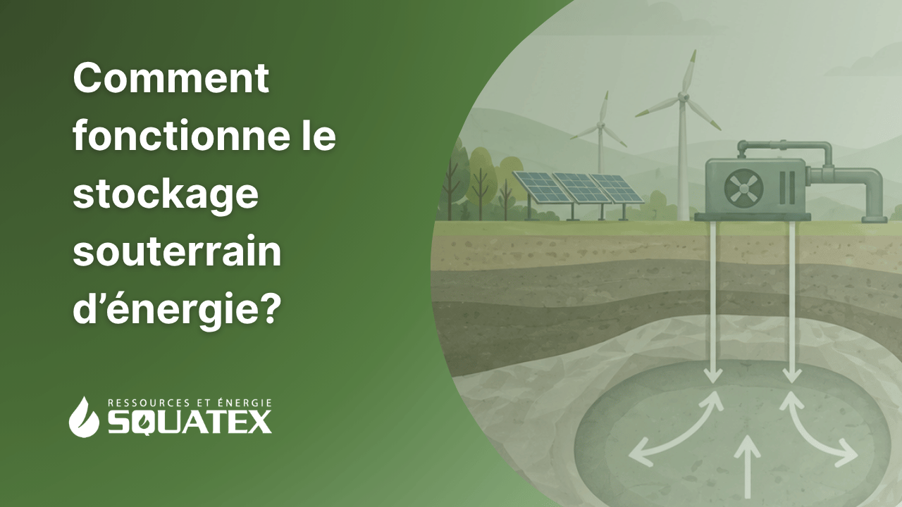 Comment fonctionne le stockage souterrain d’énergie? CAES, UHS et UGS comparés