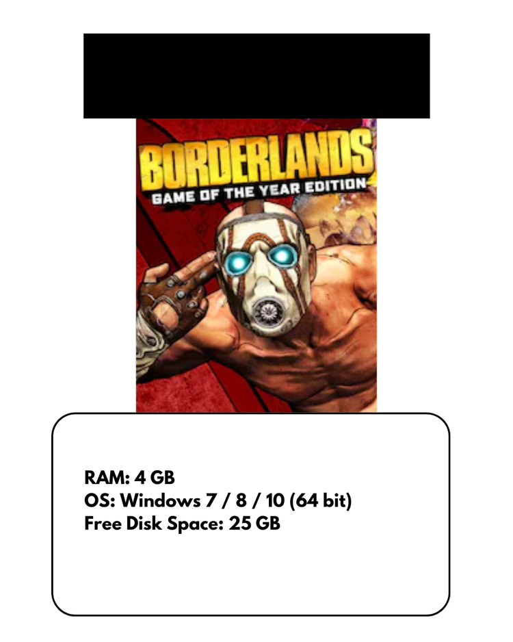 BORDERLANDS: GAME OF THE YEAR EDITION