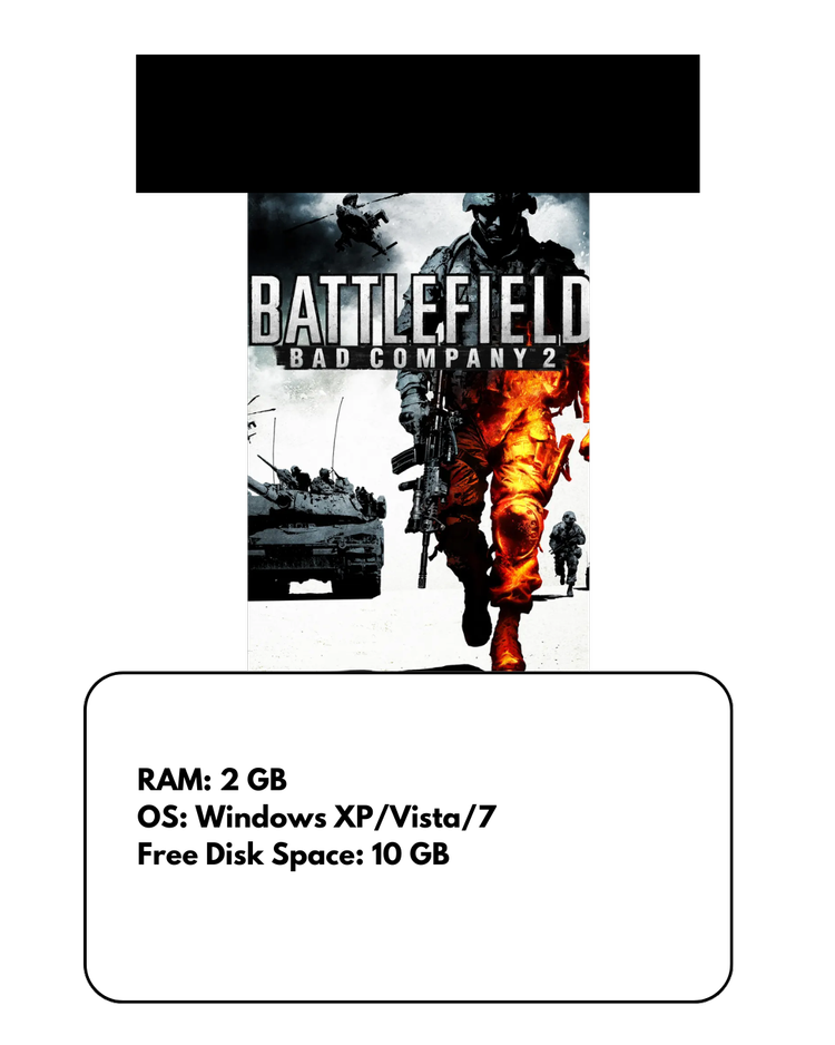 BATTLEFIELD: BAD COMPANY 2