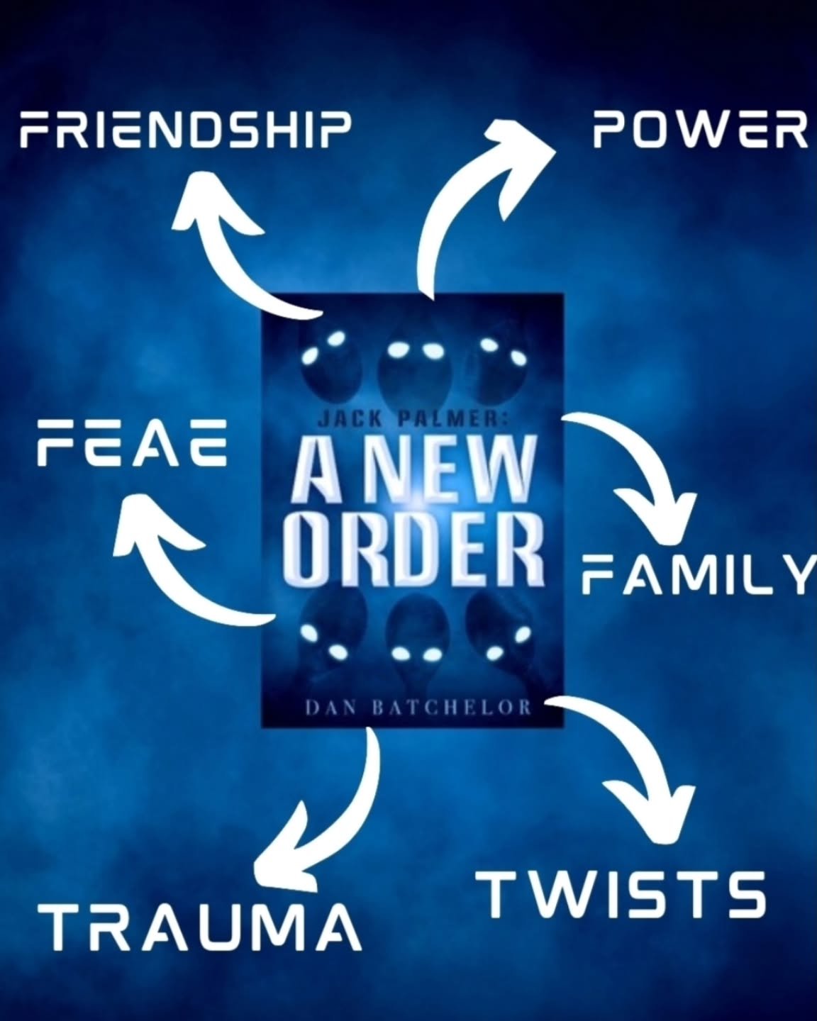 https://www.waterstones.com/book/jack-palmer-a-new-order/dan-batchelor/9781803782874

5 weeks to go...

#newbookreleases #newarrivals #debut #drama #scifigeek #scifibooks #scifiworld #summertime #bookstagramuk #booklovers