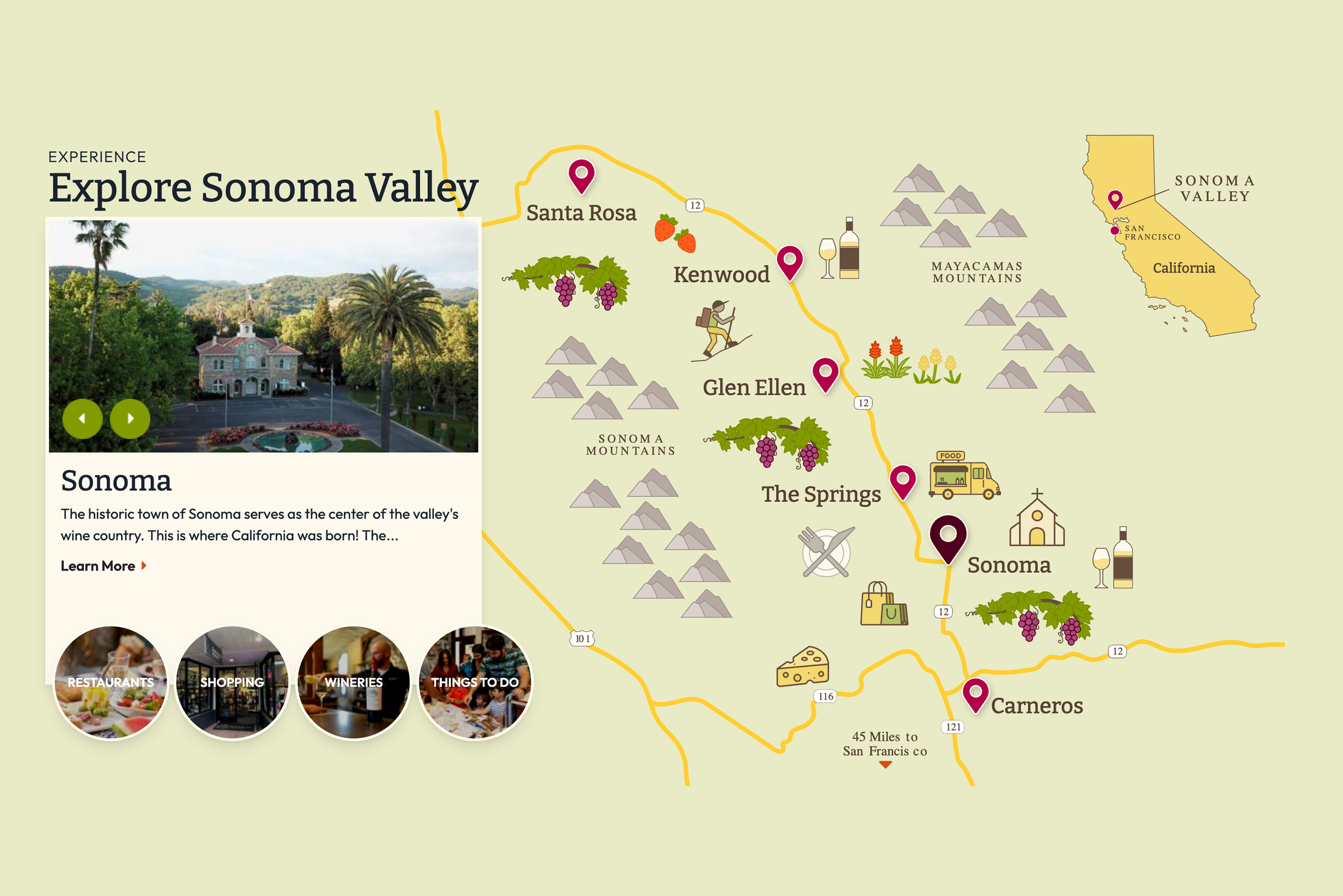 sonoma-1.png