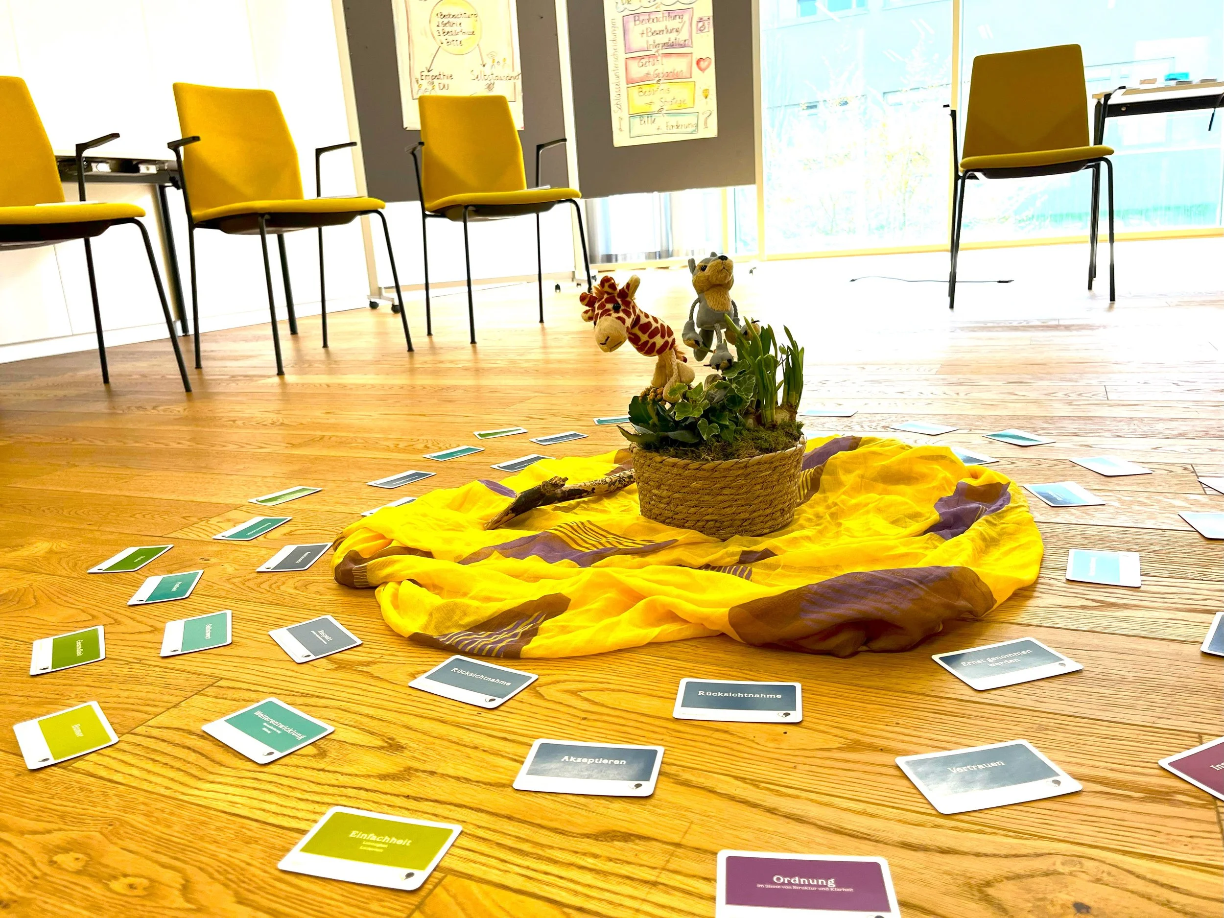 Übungsgruppe Gewaltfreie Kommunikation - Vormittag