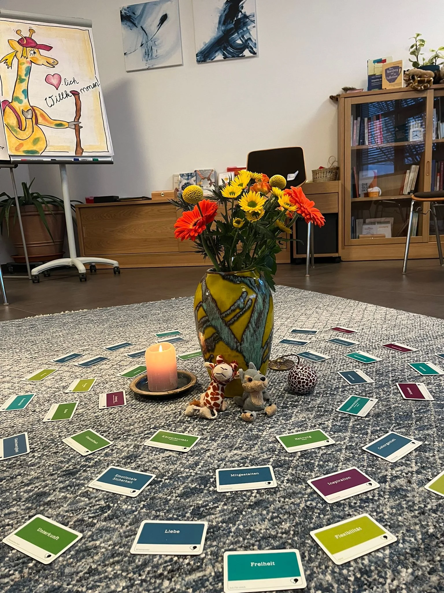 Übungsgruppe Gewaltfreie Kommunikation - Vormittag