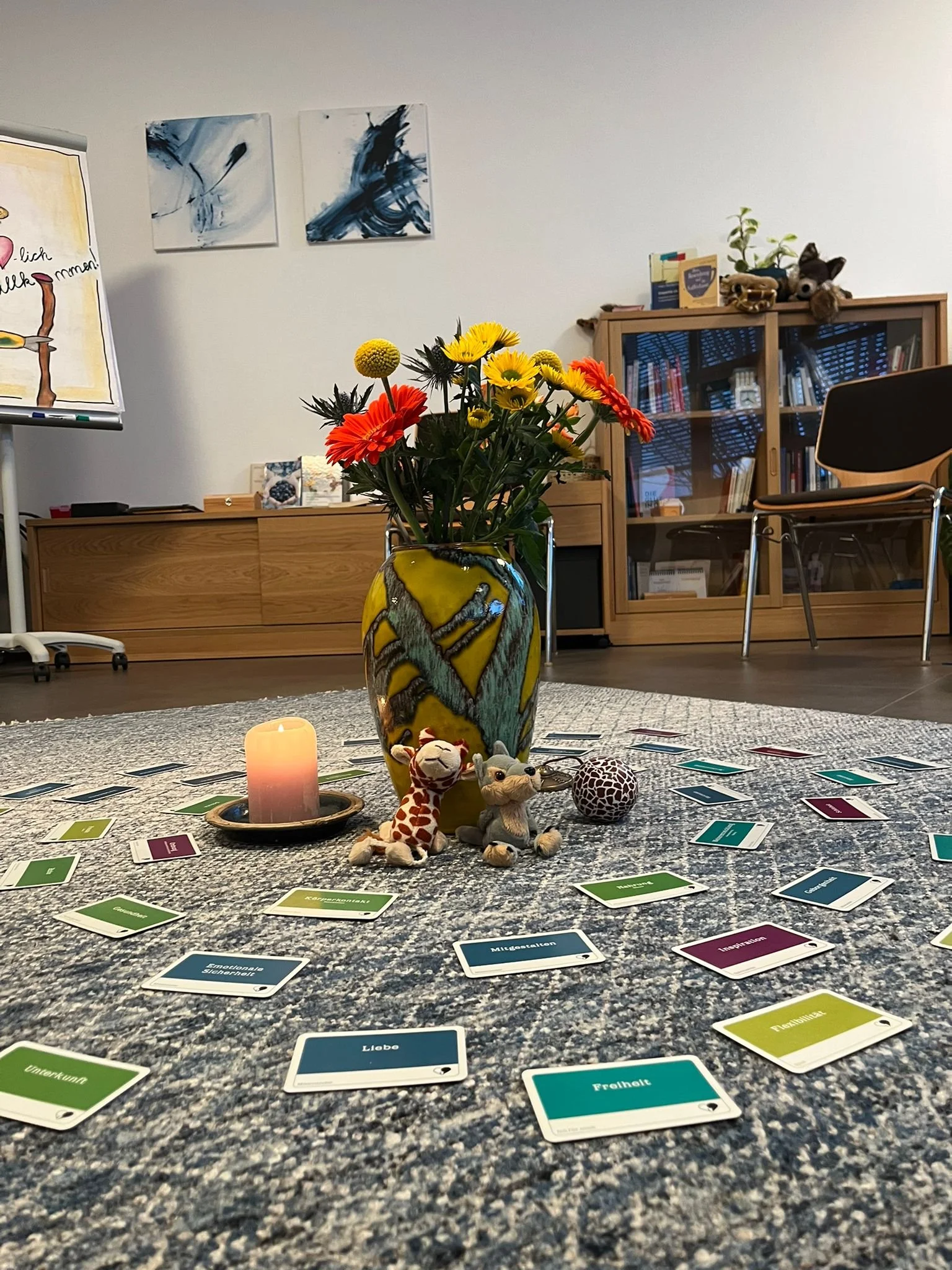 Übungsgruppe Gewaltfreie Kommunikation - Abendtermin