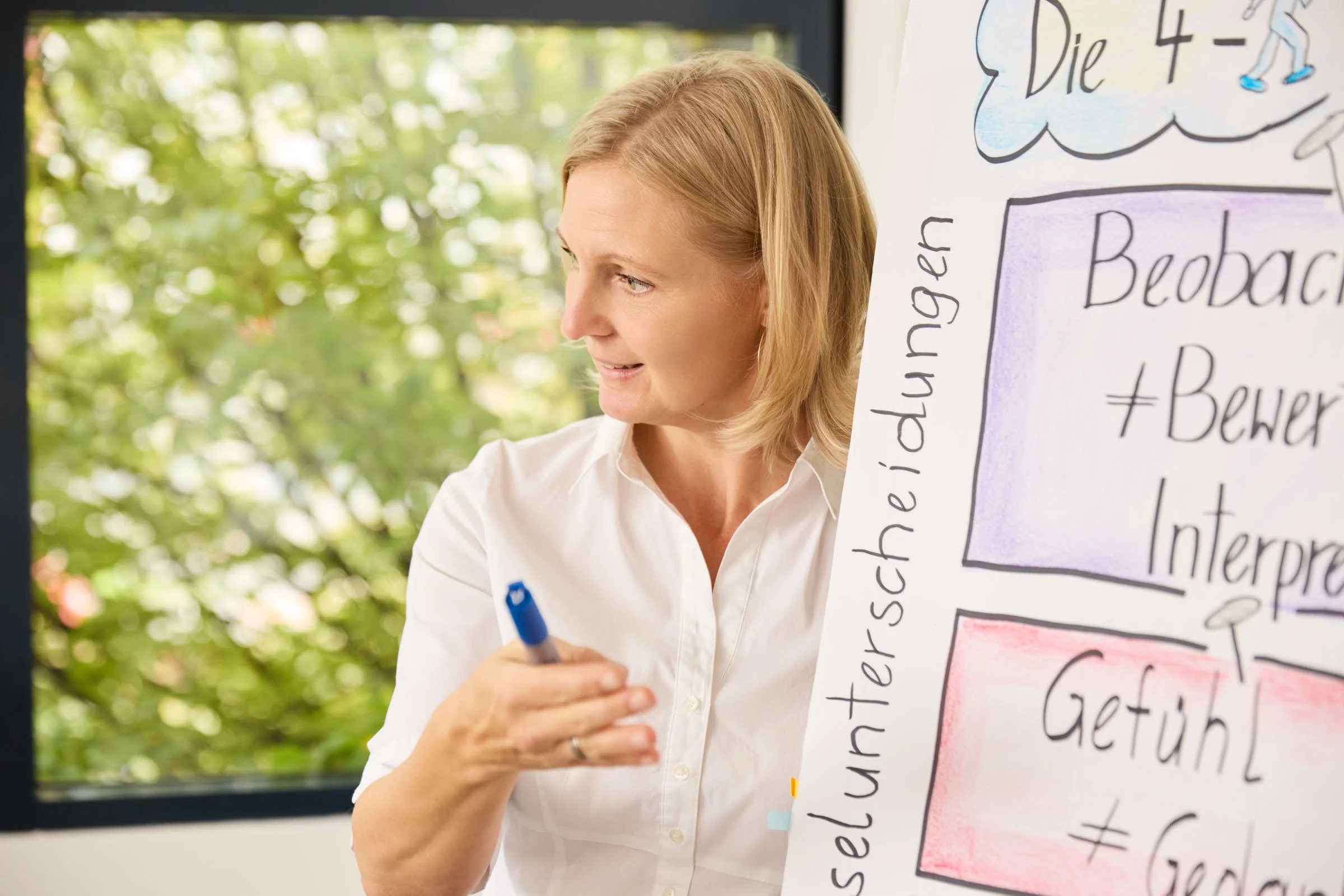 Einführung in die Gewaltfreie Kommunikation (GFK) Herbst 2026