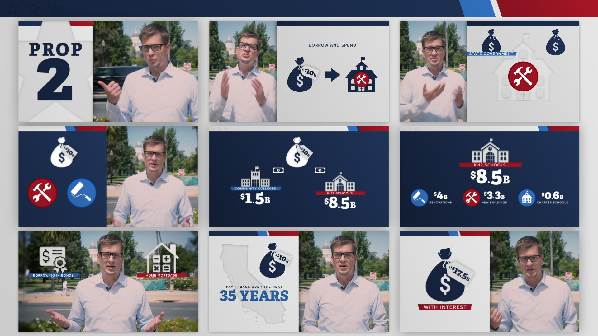 52188 Prop Explainers_Prop 2_Storyboards PT 1.png