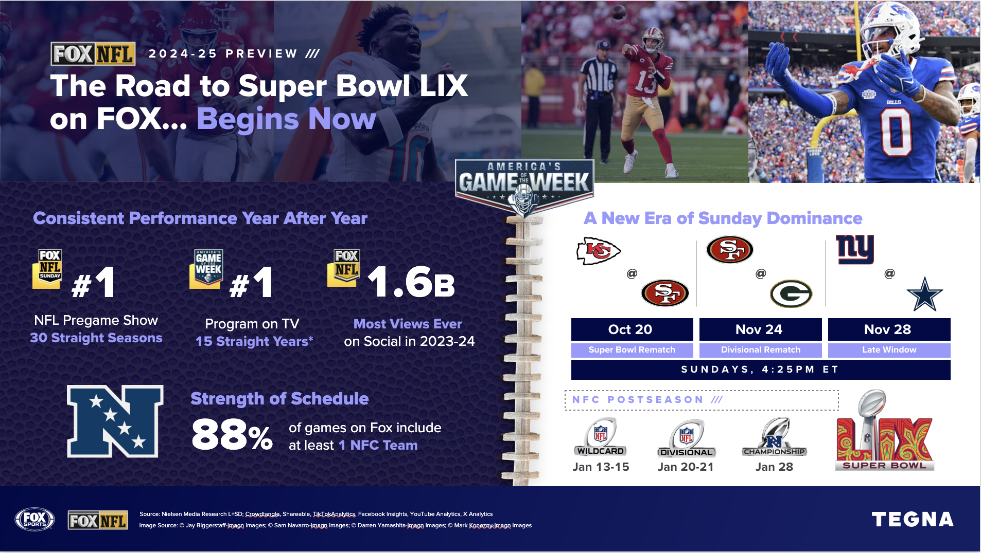 NFL Deck.png