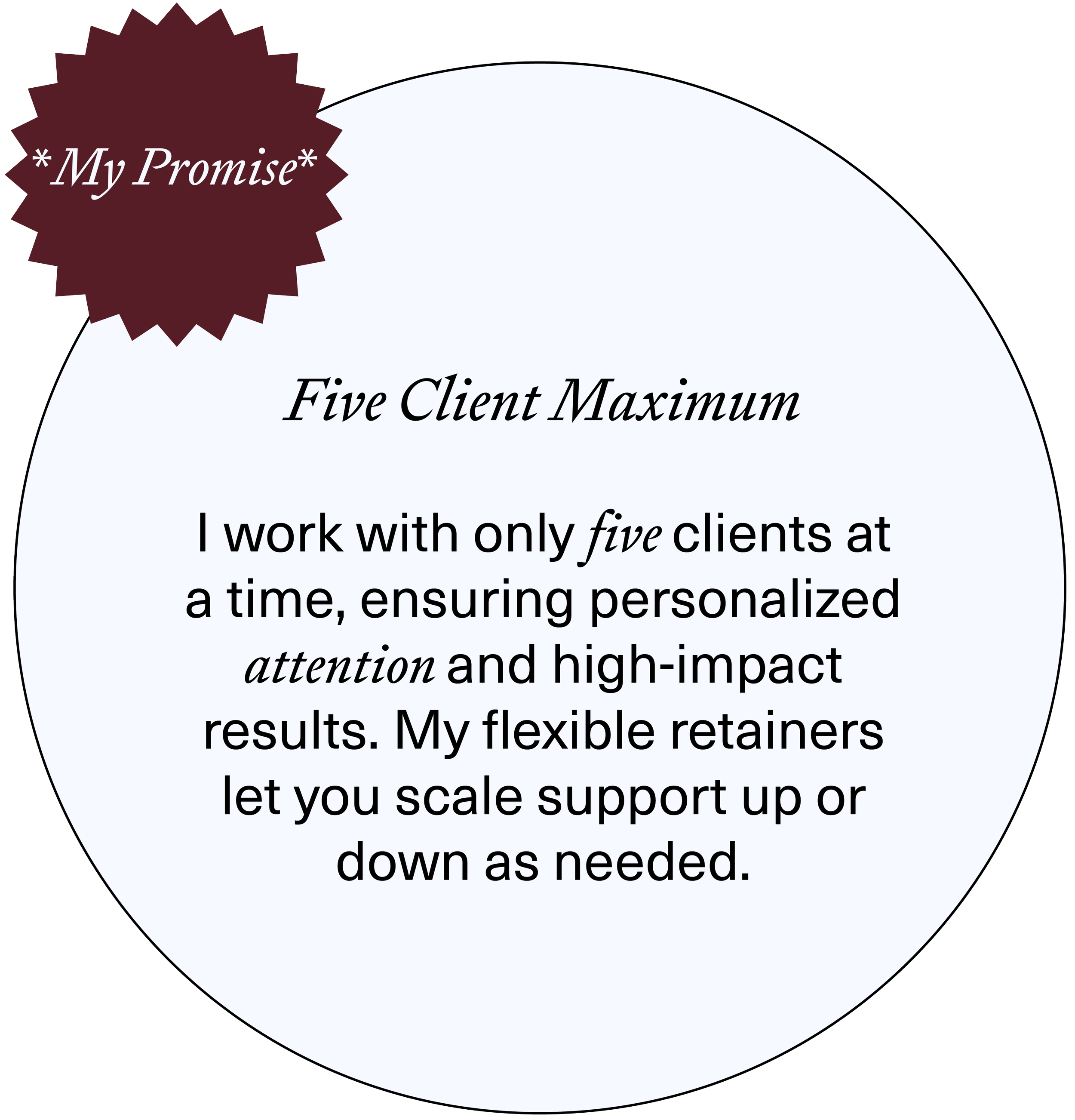 LPR is a Toronto-based fractional PR consultant specializing in media relations for startups, scale-ups, founders, and enterprises in healthcare, technology, venture capital, and social impact sectors worldwide.