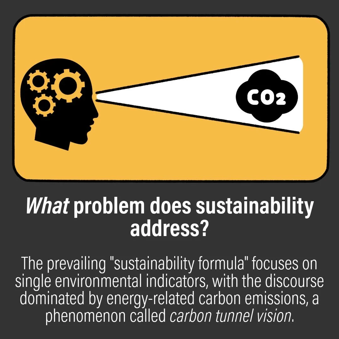 The next installment in our #ChallengetoGrowth (C2G) series comes out this week! Challenge to Growth Brief #3 "Transition to a Smaller Economy: Reformulating the What, Where and Who of Sustainability" explores the ways #sustainability disco