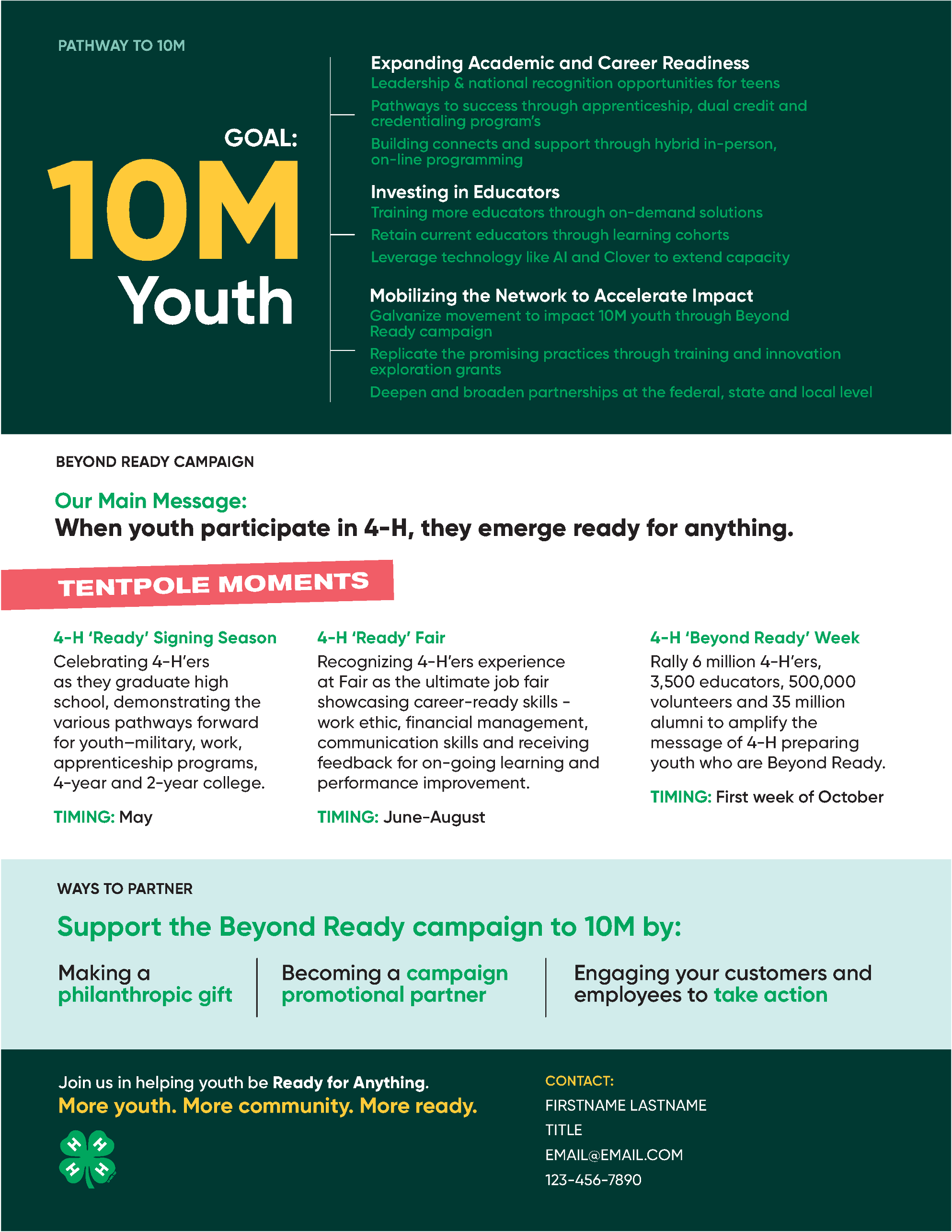 A detailed infographic about a youth outreach campaign called 'Getting to 10M,' focusing on expanding academic and career readiness programs for teens, investing in educators, and mobilizing youth networks.