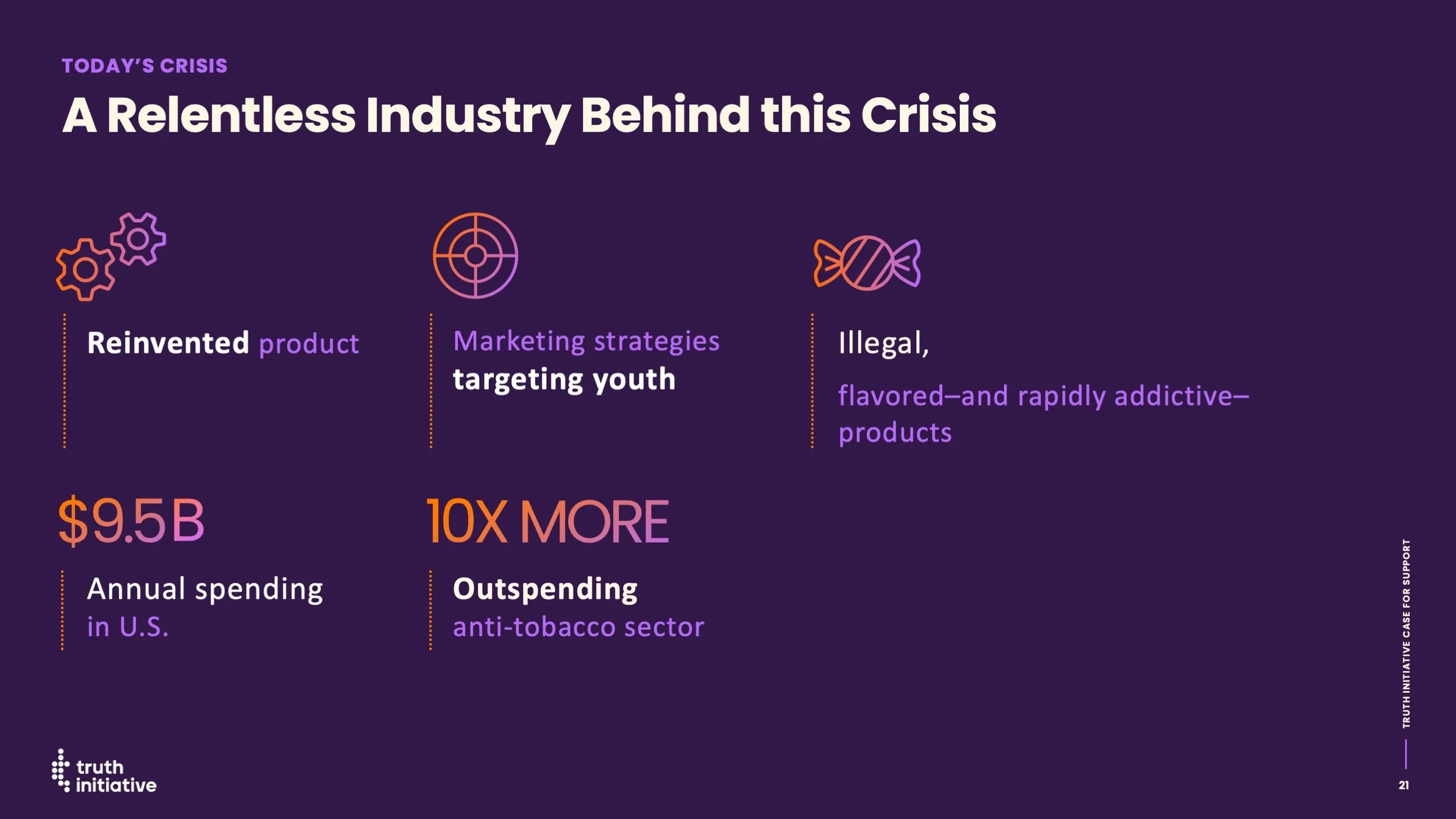 Infographic with title 'A Relentless Industry Behind this Crisis' discussing the tobacco industry, including points about product reinvention, marketing strategies targeting youth, the illegal flavored product market, and industry spending in the U.S. and anti-tobacco sectors.