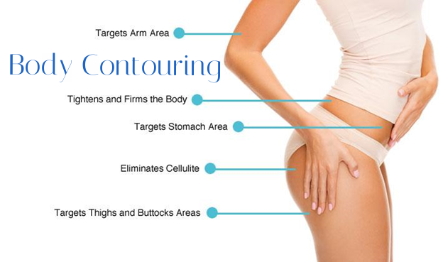 body contouring