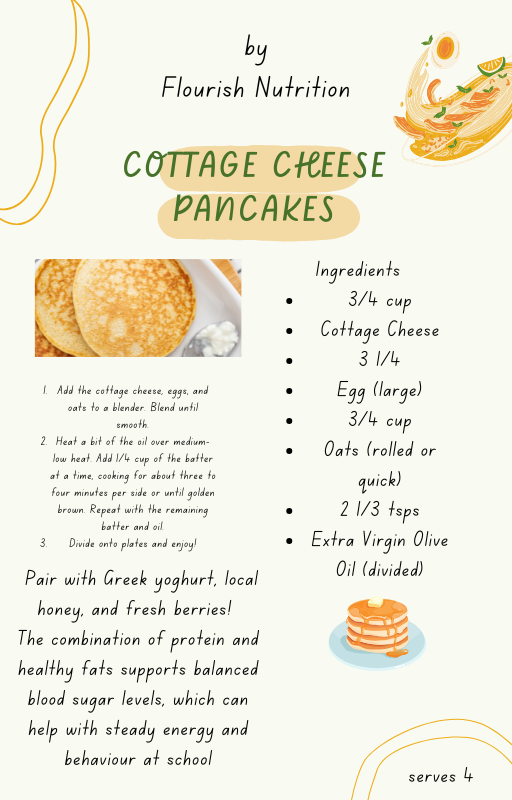 Green and White Minimalist Meal Prep Healthy Food Nutrition Guide Workbook Ebook Cover (1).png