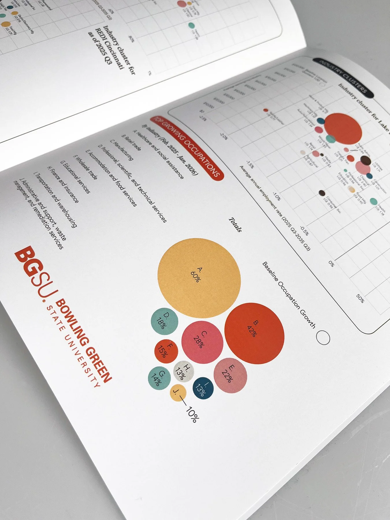 SOR cluster close up.jpg