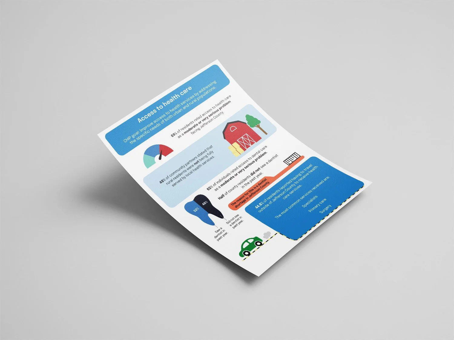 Jeff Co infographic 1.jpg