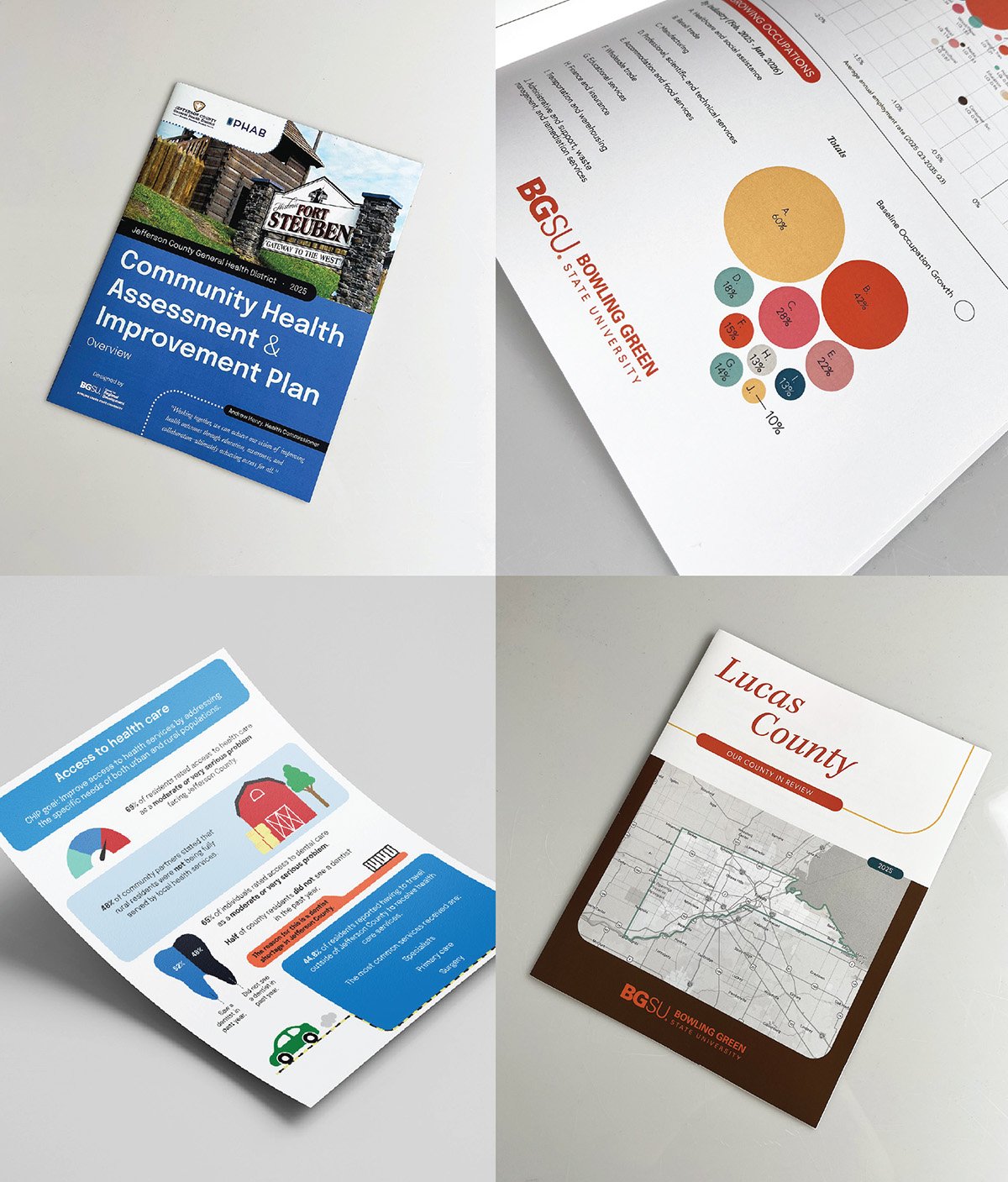 BGSU Center for Regional Development