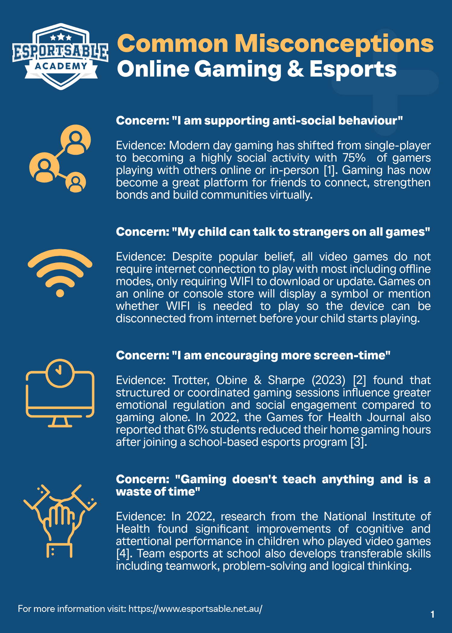 EsportsAble Website Resources-2-Common Misconceptions - EsportsAble.png