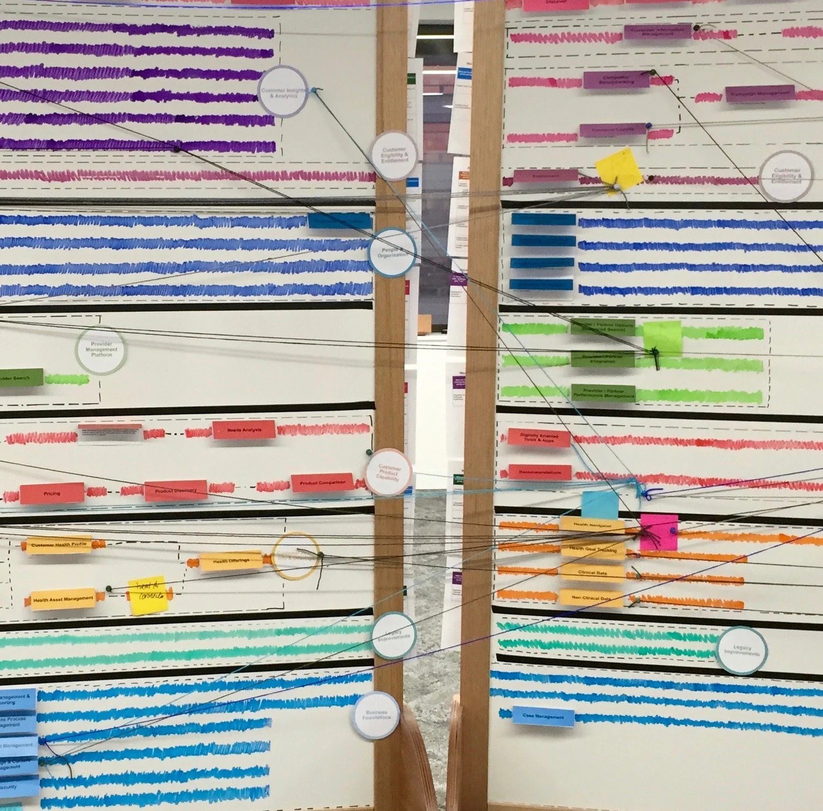 collaboration board.jpg