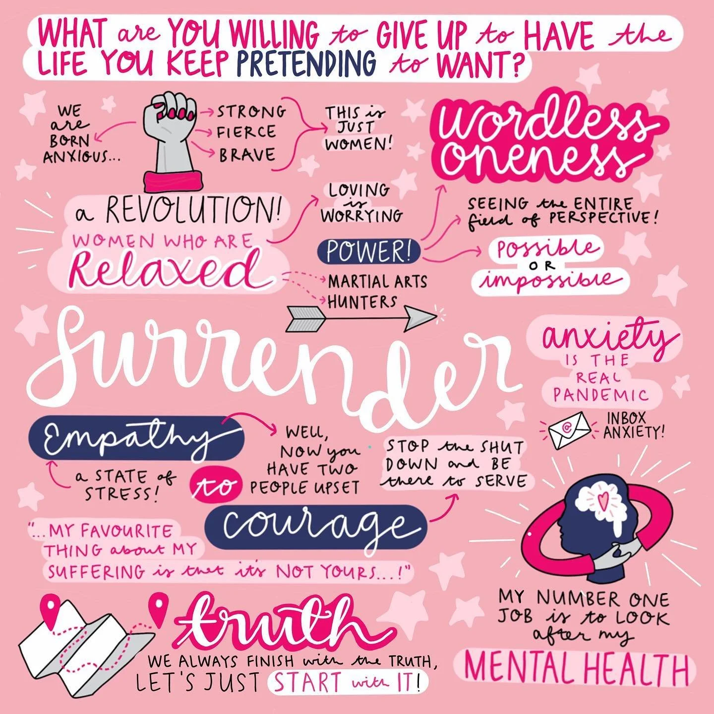 What are you willing to give up to have the life you keep pretending you want? Edited from the widescreen original of this capture for the lovely @businesschicks with the incredible @elizabeth_gilbert_writer sharing her wisdom, tips and insights into