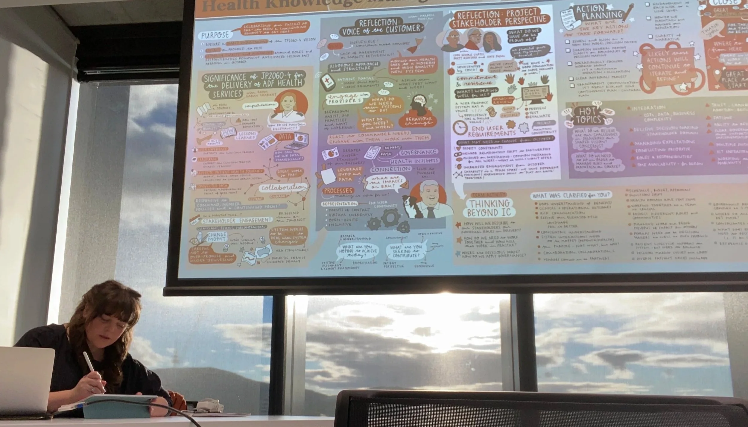 Graphic recording of leadership conference by Melbourne graphic recorder Kate Baxter, captured digitally on iPad showing kate sat below screen