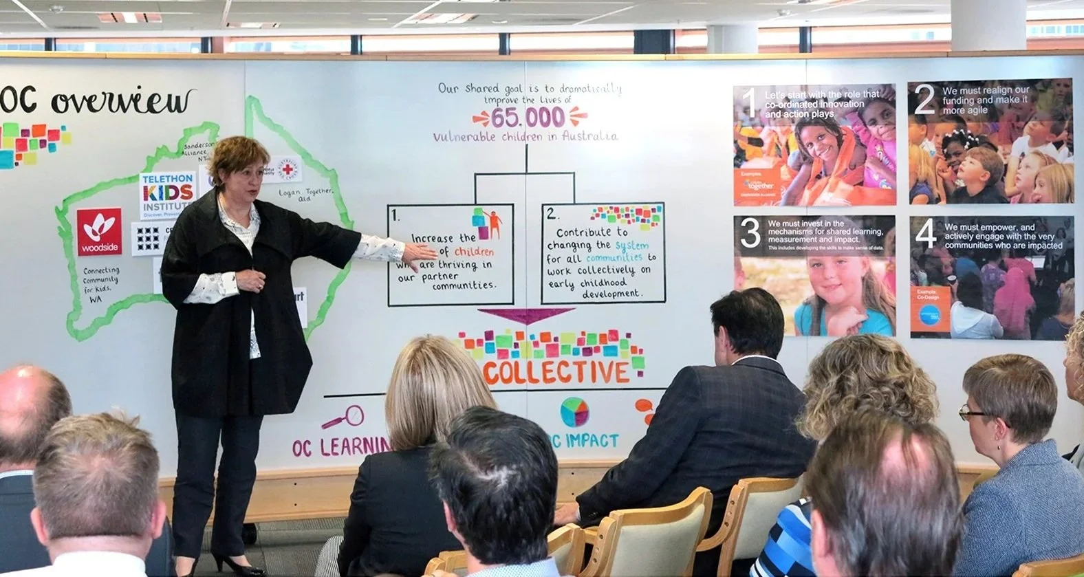 Graphic recording of community workshopby Melbourne graphic recorder Kate Baxter, captured on whiteboard with presenter pointing to it