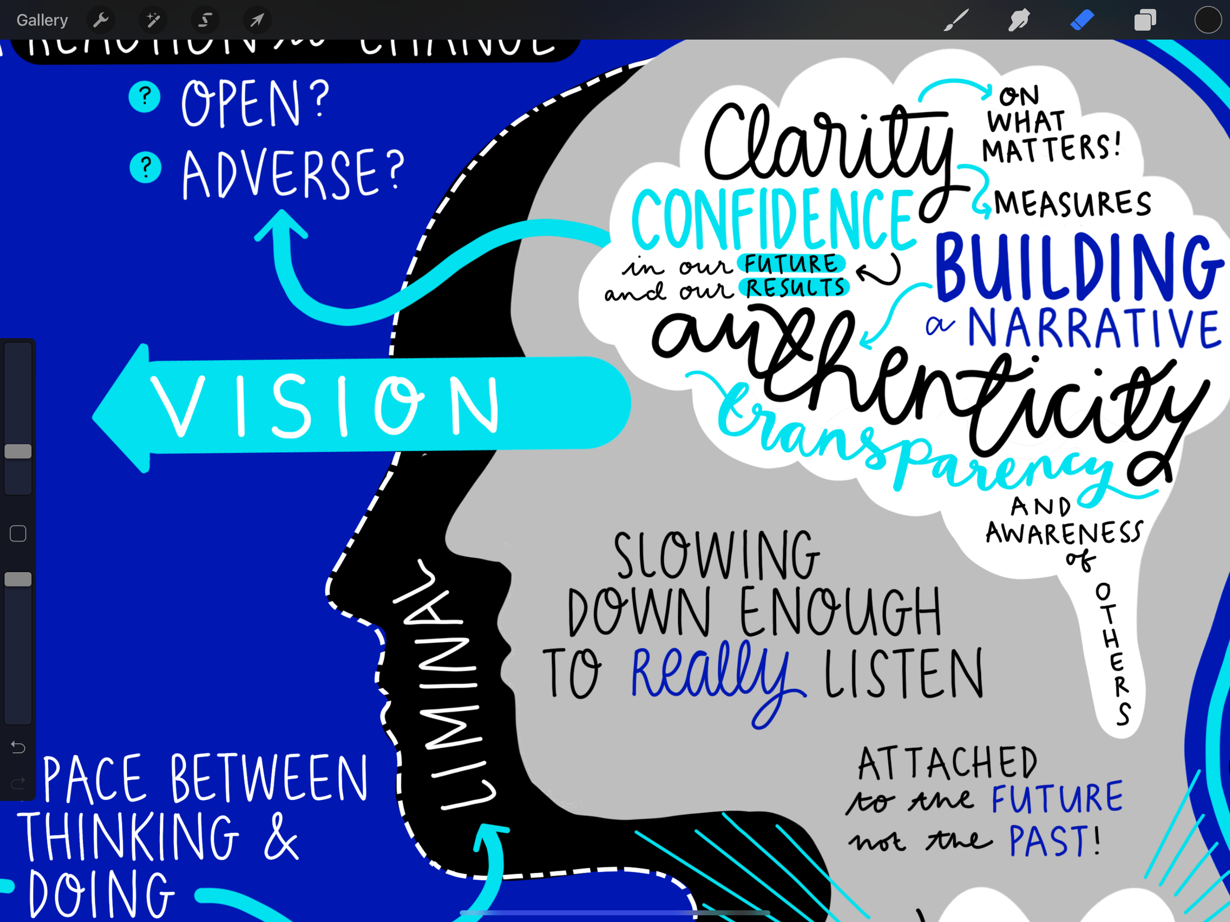 Graphic recording by Melbourne graphic recorder Kate Baxter, captured digitally on iPad