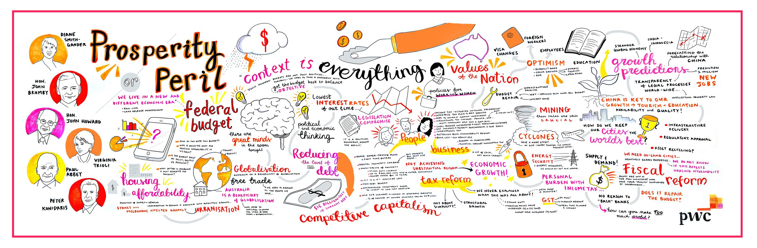 Paper_Federal Budget 2017_cropped.jpg