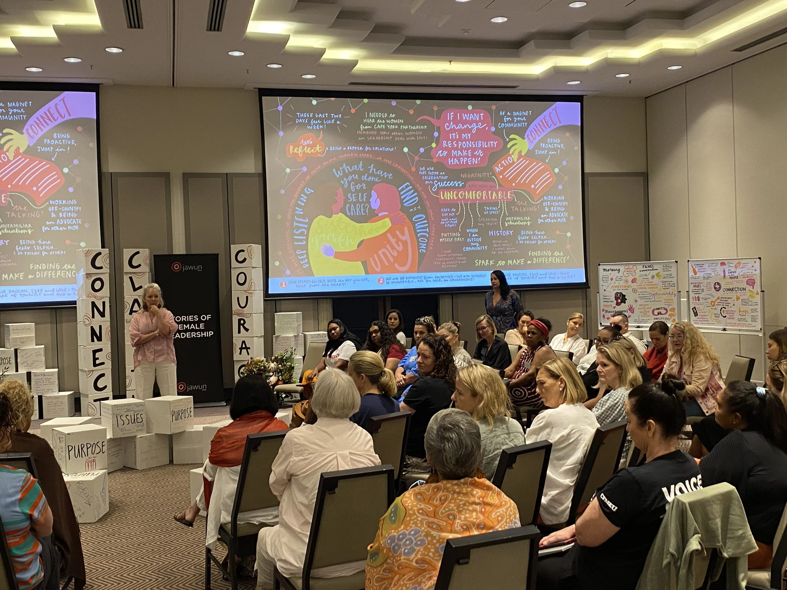 Graphic recording of female leadership conference by Melbourne graphic recorder Kate Baxter, captured on whiteboard and digitally on iPad