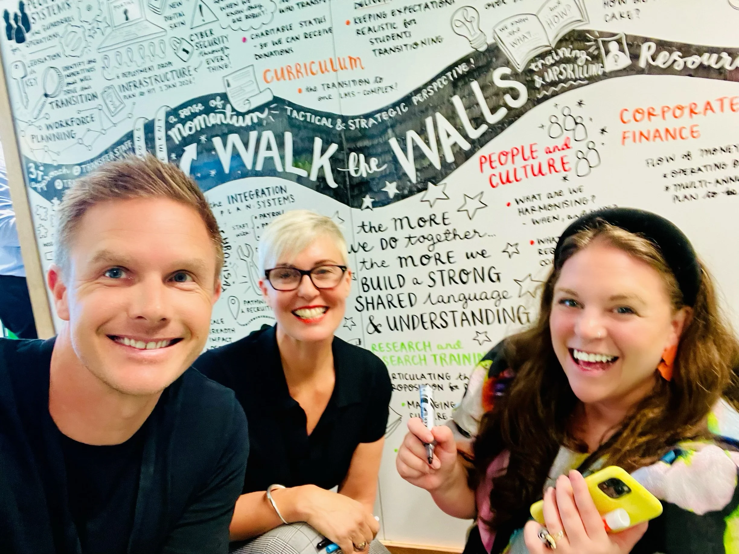 Kate with team mates in front of graphic recording of working session by Melbourne graphic recorder Kate Baxter, captured on whiteboard 