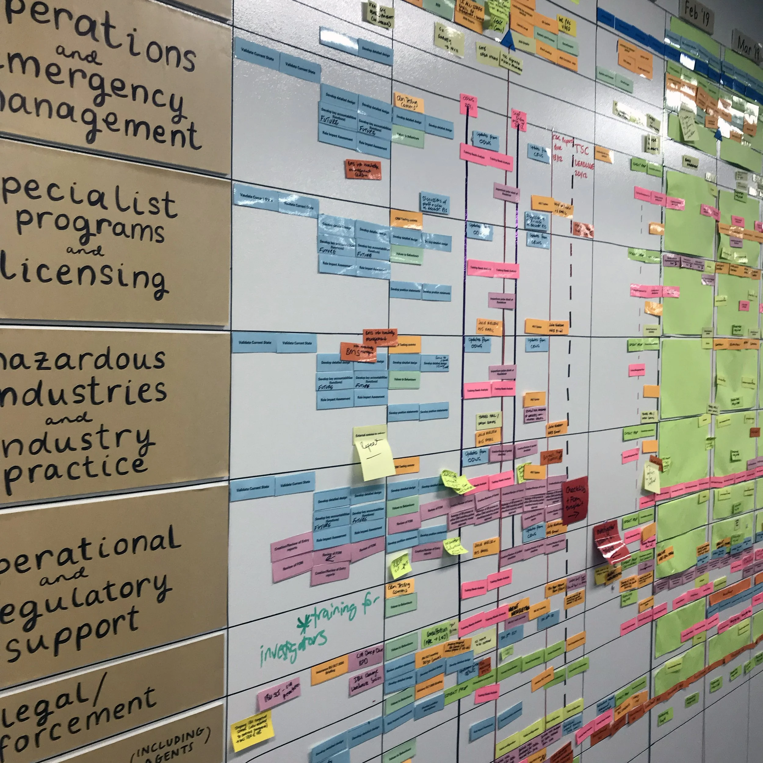 PMO Board detail.jpg