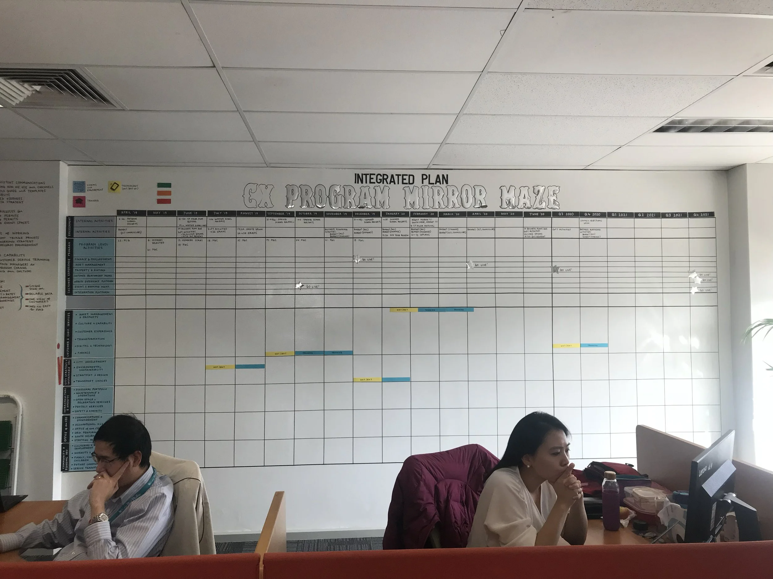 CoPP mirror PMO board.jpg