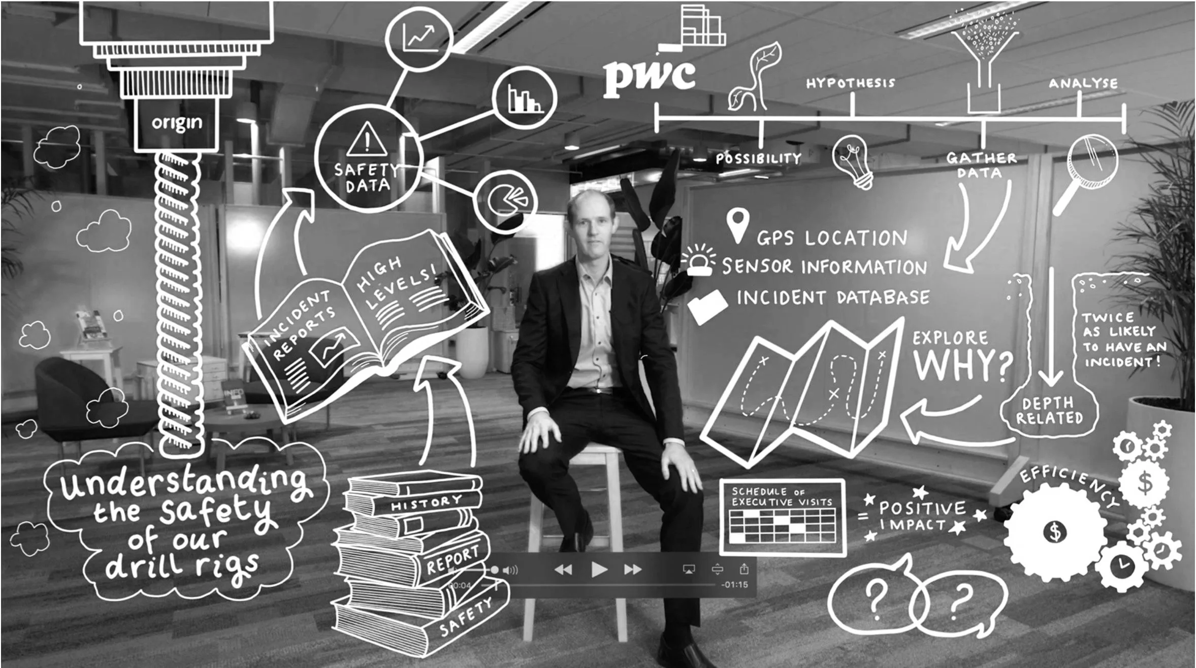 Scene from an animation with illustration around a speaker by designer Kate Baxter