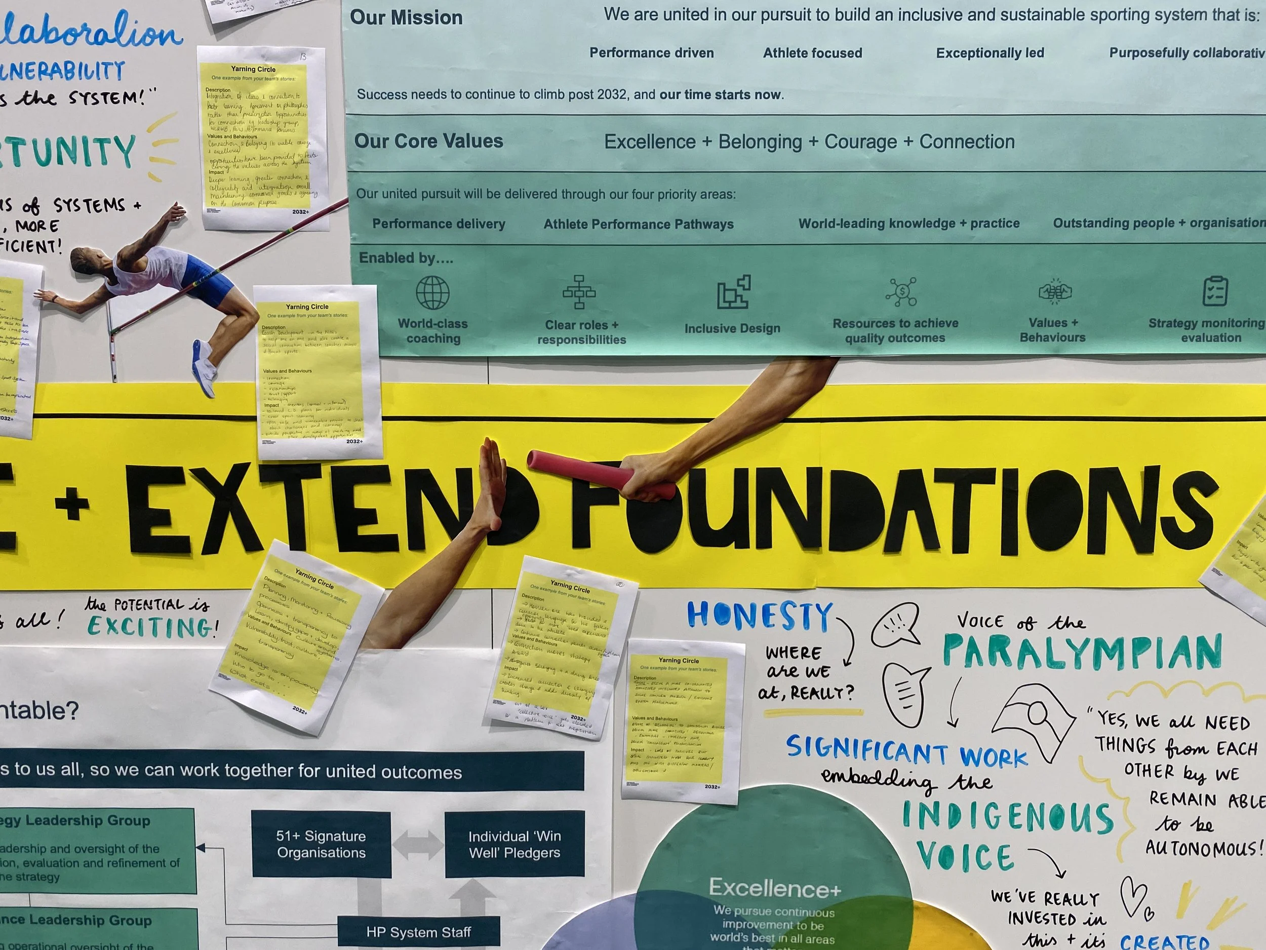 Knowledge wall  detail.JPG