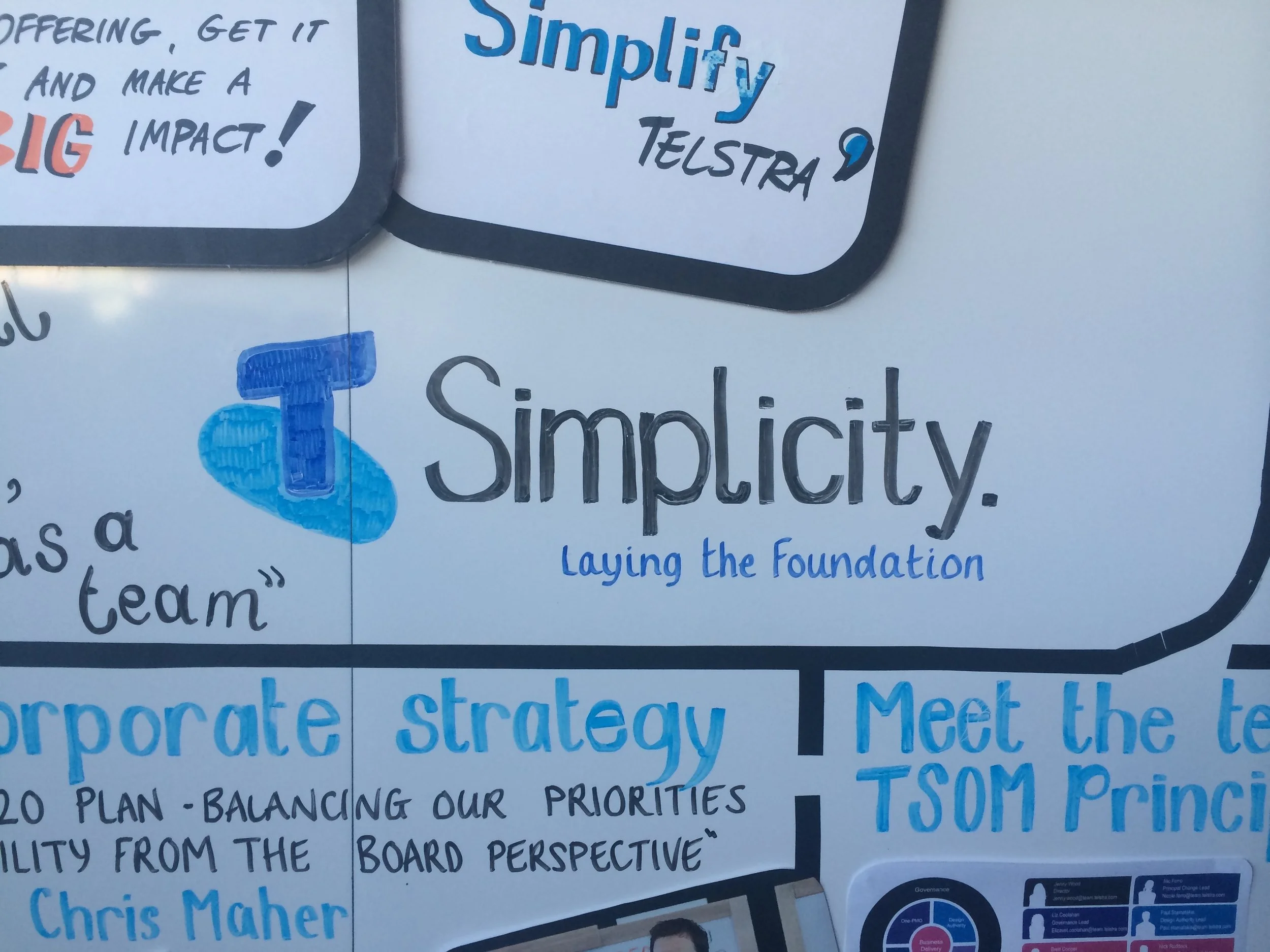 Detail of telstra info board.jpg