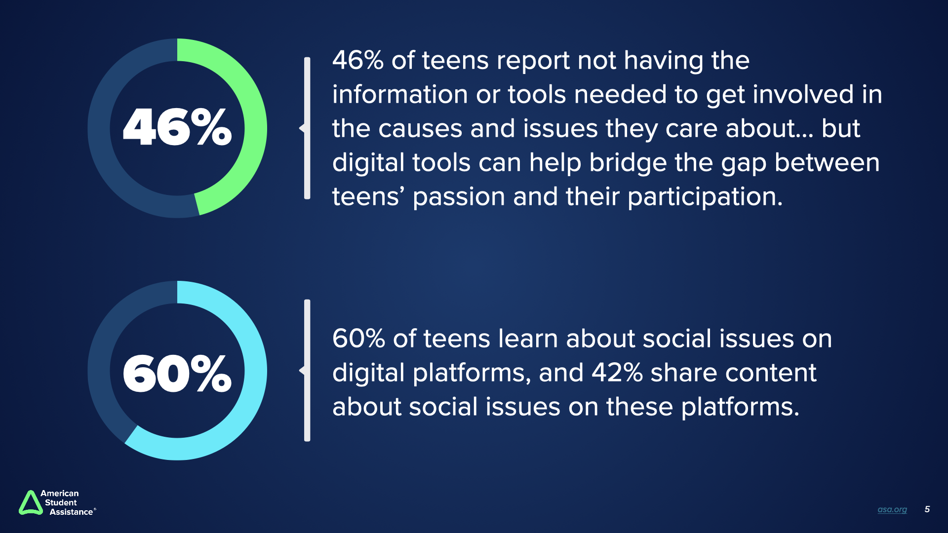 MR-3149__SXSW 2023 - Kaylee Data Slides_v4.005.png