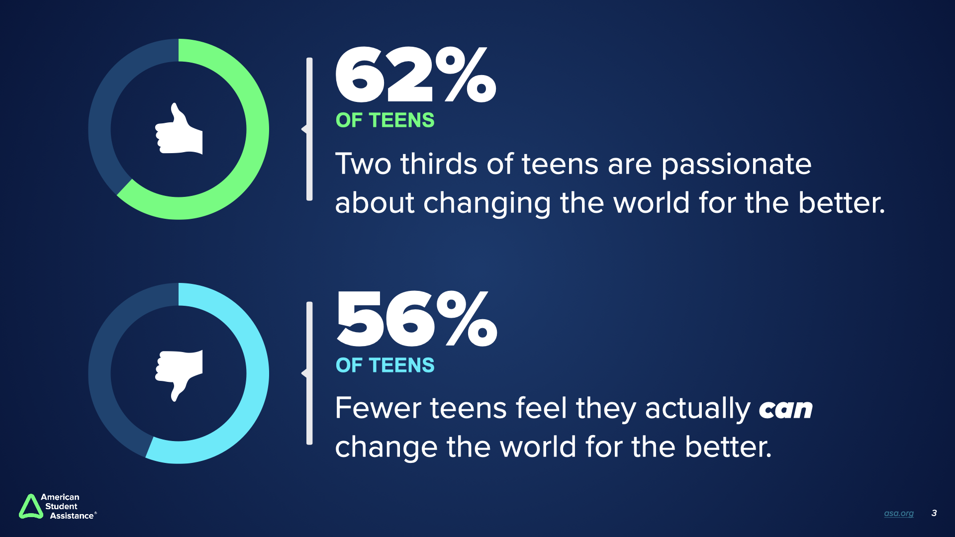 MR-3149__SXSW 2023 - Kaylee Data Slides_v4.003.png